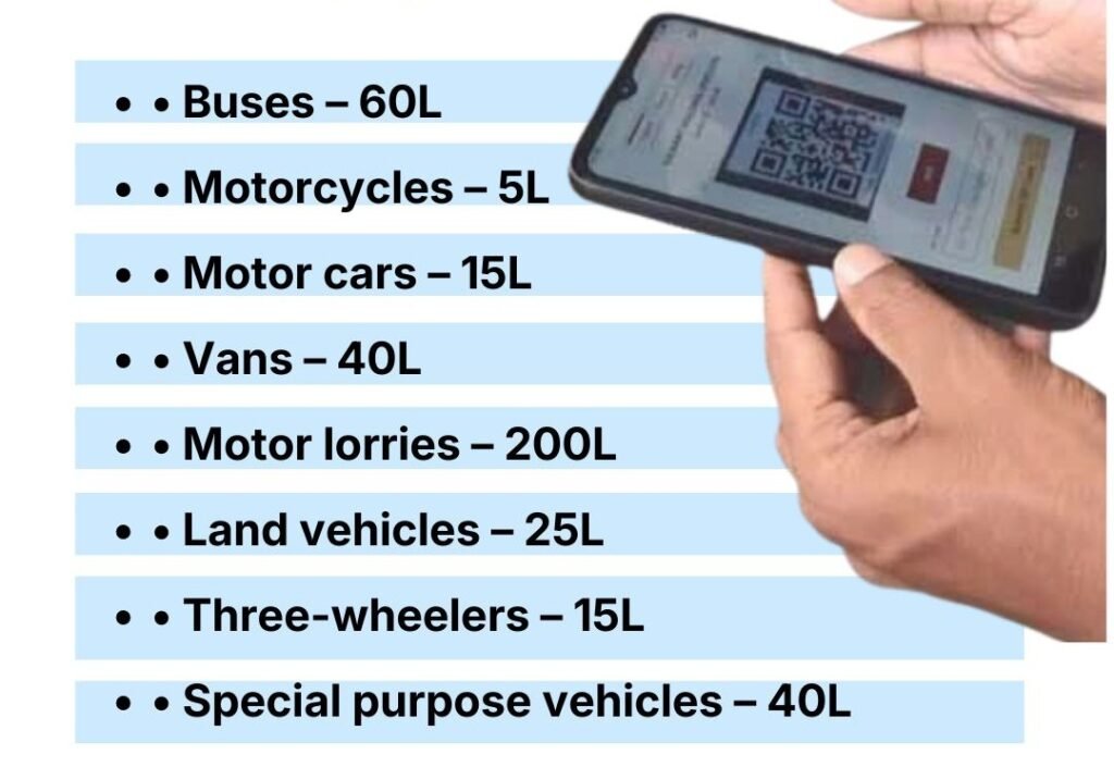 Fuel Pass Register Online in Sri Lanka (Fuelpass Gov LK QR Code) 2 Fuel Pass Register Online in Sri Lanka Fuelpass Gov LK QR Code