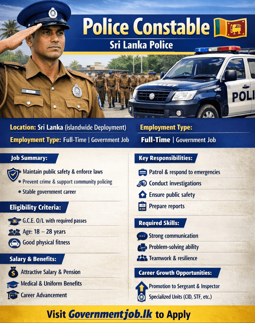 Police Constable Job in Sri Lanka Police